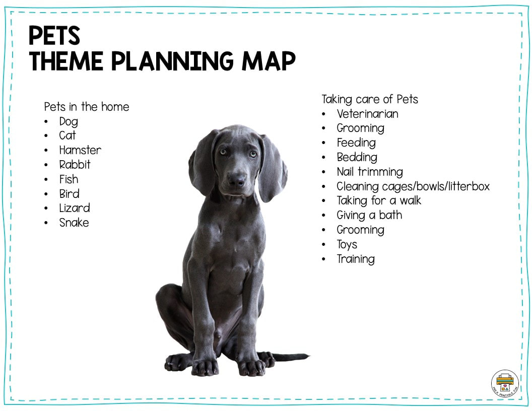 Pets & Dog Theme Activities Preschool & Kindergarten - Math & Literacy  BUNDLE