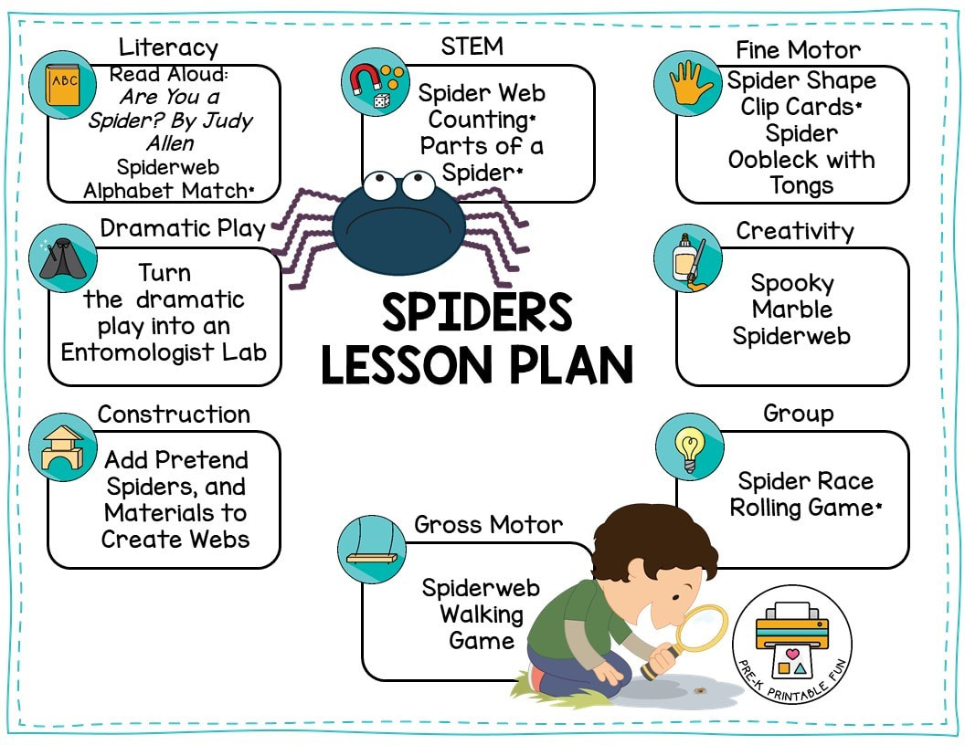 Spider Lesson Planning Page - Pre-K Printable Fun